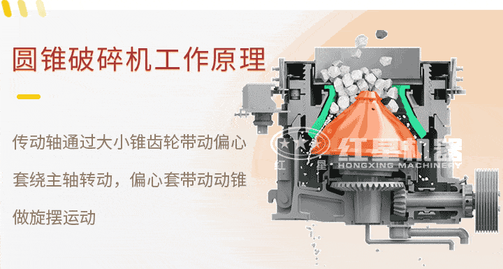 圓錐破作業(yè)原理 圓錐破作業(yè)原理