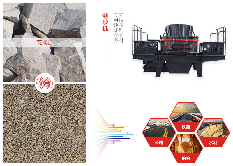 花崗巖制砂機應(yīng)用領(lǐng)域 花崗巖制砂機應(yīng)用領(lǐng)域