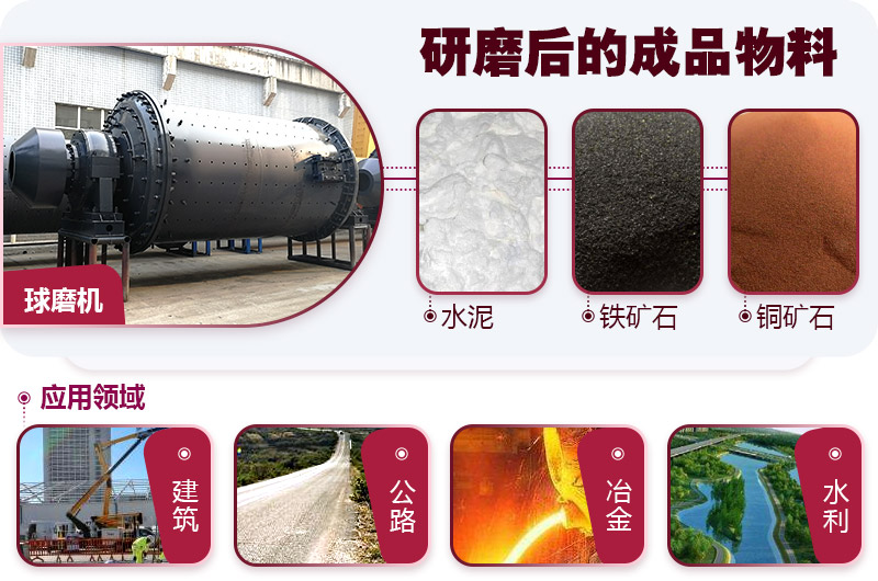 球磨機(jī)應(yīng)用范圍 球磨機(jī)應(yīng)用范圍