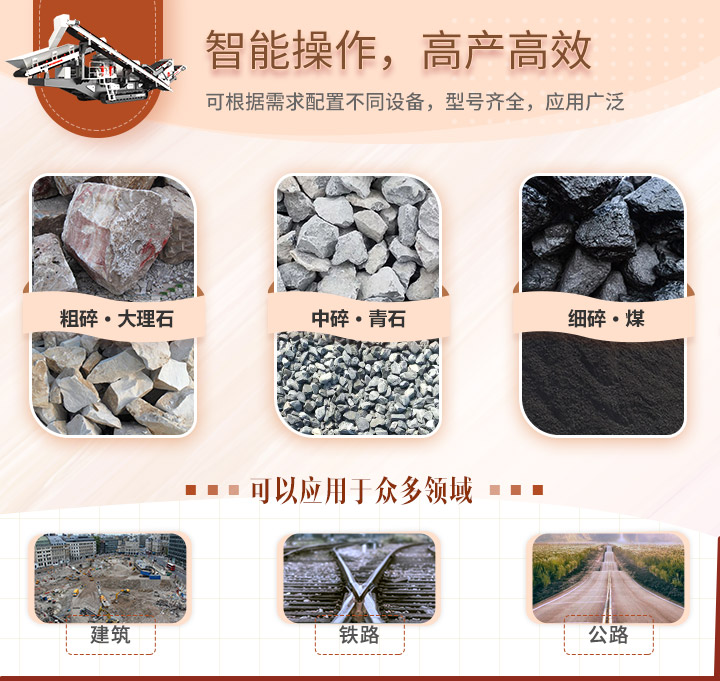 移動碎石機應(yīng)用領(lǐng)域 移動碎石機應(yīng)用領(lǐng)域