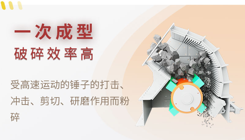 錘式破碎機(jī)原理圖 錘式破碎機(jī)原理圖