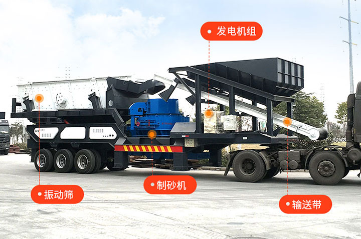 移動(dòng)制砂機(jī) 移動(dòng)制砂機(jī)