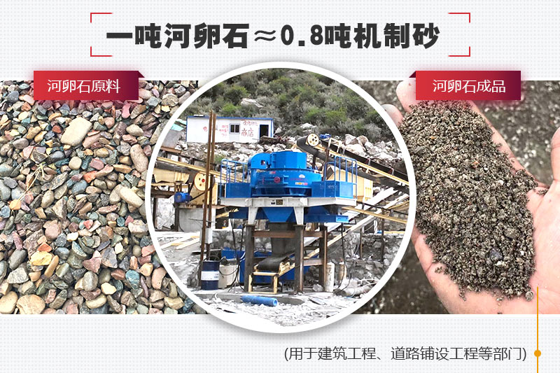 河卵石制砂機(jī)現(xiàn)場作業(yè)圖 河卵石制砂機(jī)現(xiàn)場作業(yè)圖