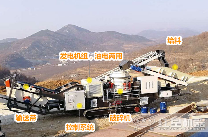 流動碎石機大致結(jié)構(gòu) 流動碎石機大致結(jié)構(gòu)