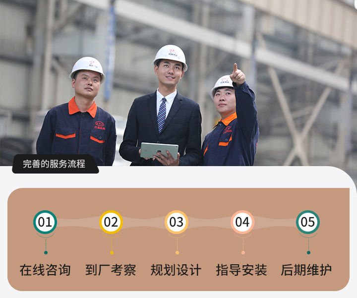 紅星服務(wù)流程 紅星服務(wù)流程