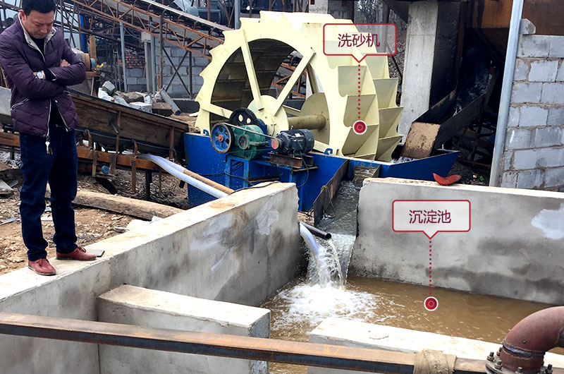 洗沙機(jī)作業(yè)現(xiàn)場(chǎng) 洗沙機(jī)作業(yè)現(xiàn)場(chǎng)