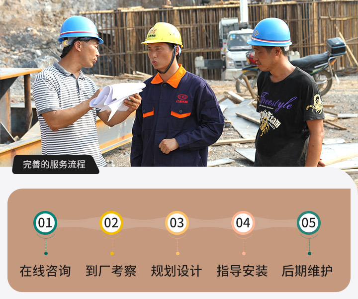 紅星服務 紅星服務