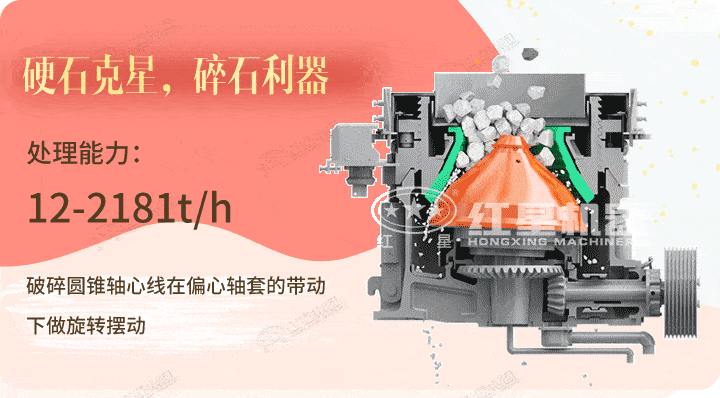 圓錐破生產(chǎn)工藝，破碎硬物料的必選設(shè)備