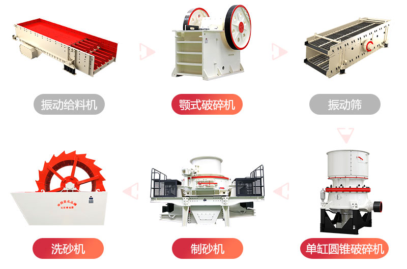 制砂設(shè)備 制砂設(shè)備