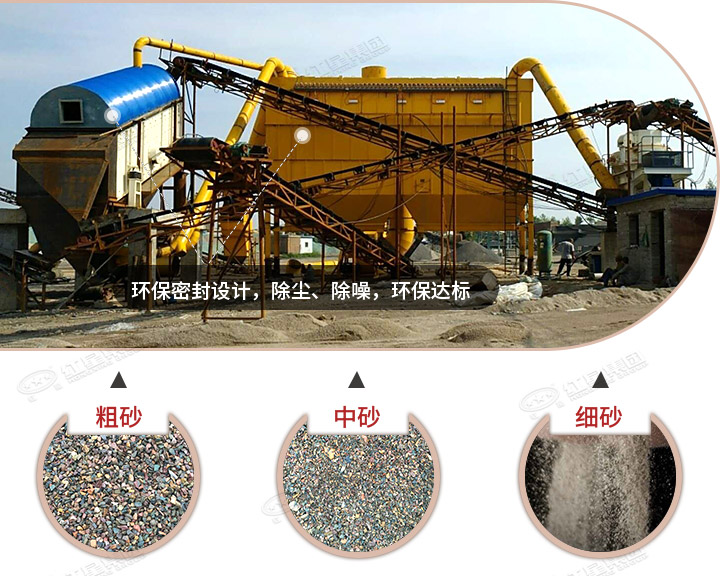 制砂生產(chǎn)現(xiàn)場(chǎng)，既環(huán)保、還可以有多種規(guī)格成品