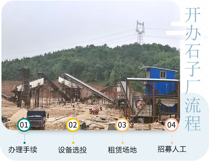 開辦石子廠流程 開辦石子廠流程