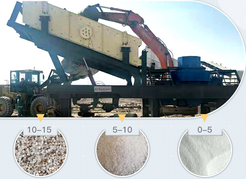 不同規(guī)格的石英砂 不同規(guī)格的石英砂