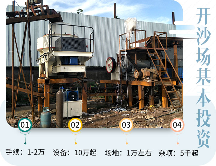 開(kāi)沙場(chǎng)前期投資 開(kāi)沙場(chǎng)前期投資