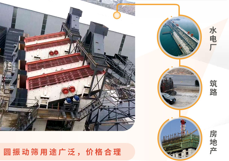 圓振動(dòng)篩應(yīng)用領(lǐng)域 圓振動(dòng)篩應(yīng)用領(lǐng)域