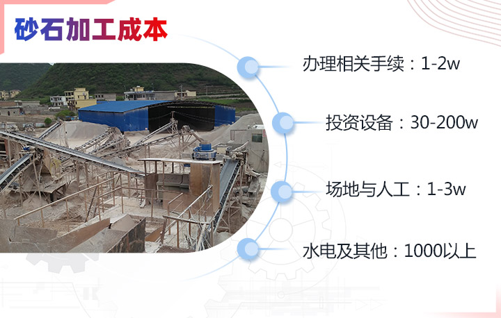 砂石加工成本 砂石加工成本