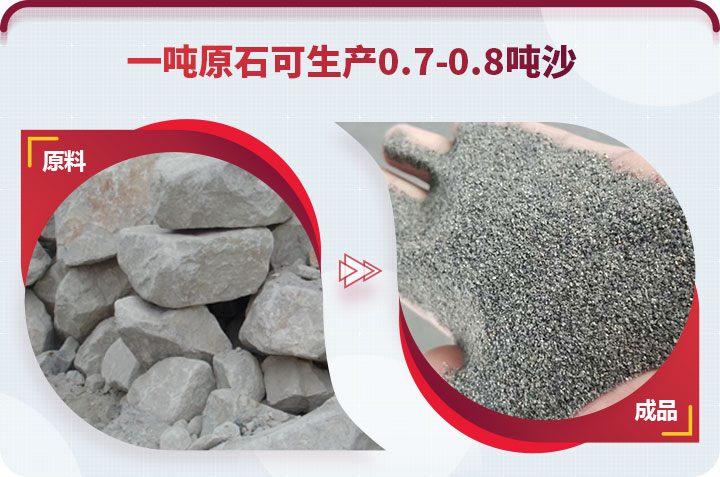 原石與沙子成品展示 原石與沙子成品展示