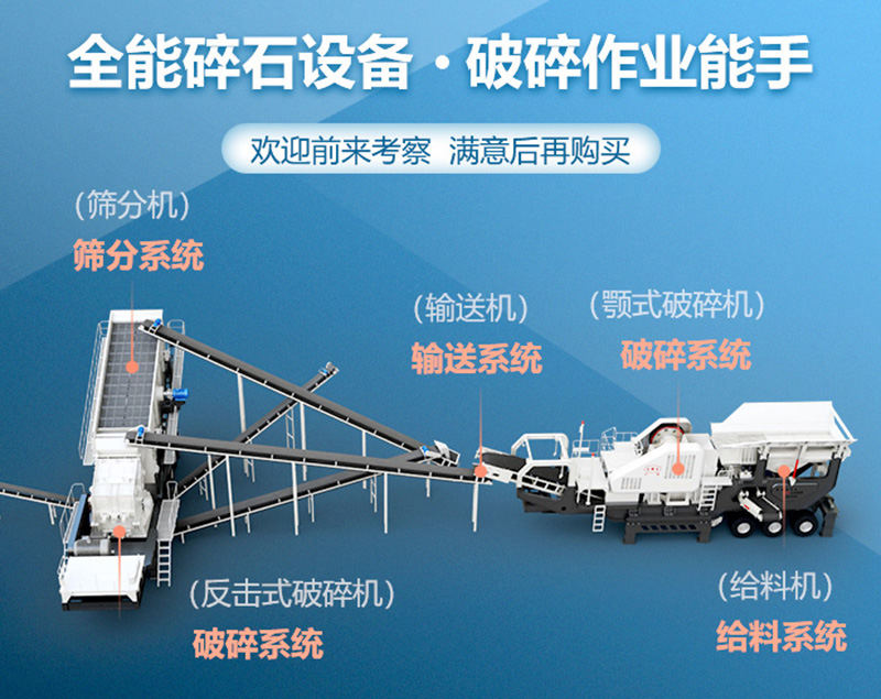 全自動制砂機分解圖 全自動制砂機分解圖