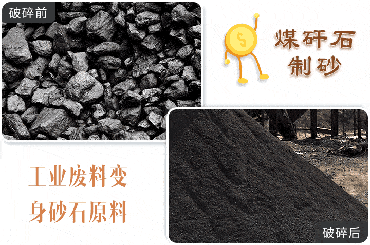 煤矸石制砂前后對(duì)比 煤矸石制砂前后對(duì)比