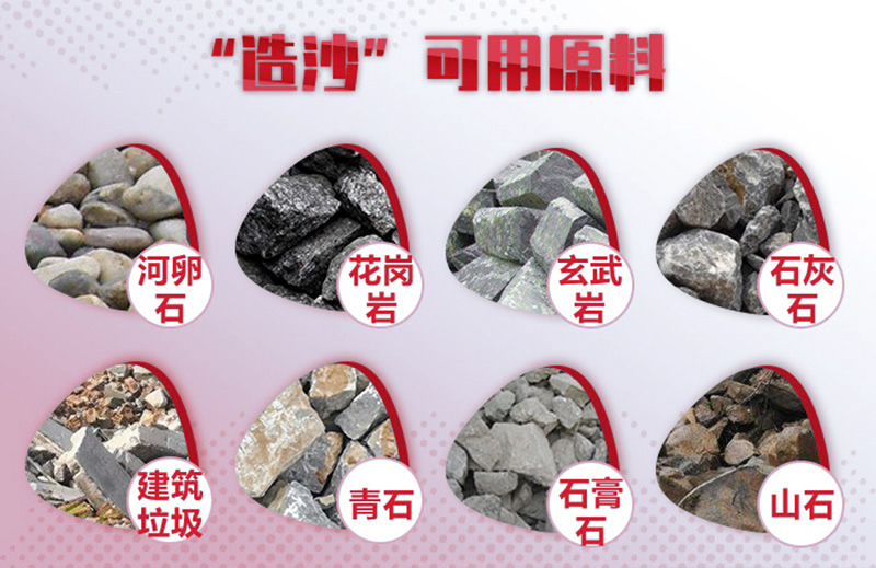 造沙原料多種多樣，購機要多思量