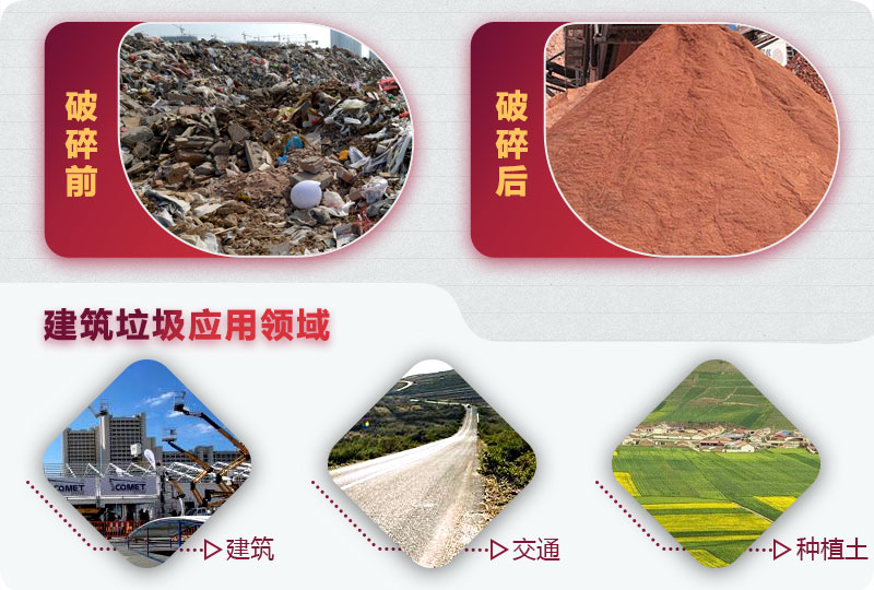 建筑垃圾破碎前后，變廢為寶