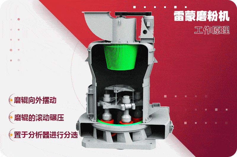 金屬硅磨粉設(shè)備原理 金屬硅磨粉設(shè)備原理