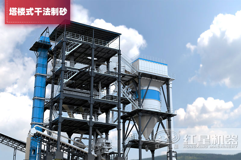 塔樓式干法制砂機 塔樓式干法制砂機