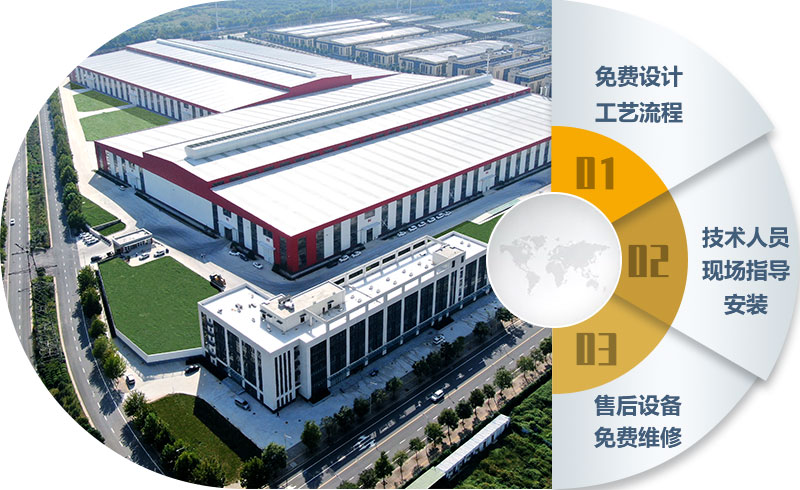 紅星服務(wù) 紅星服務(wù)