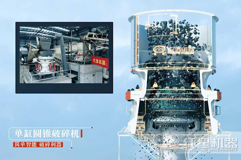 圓錐破碎機可以后臺控制啟動潤滑 圓錐破碎機可以后臺控制啟動潤滑